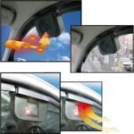 Ventilateur Solaire pour Voiture , Refroidissement Naturel, Évacuation de la Chaleur et des Mauvaises Odeurs - vue détaillée et finitions de qualité